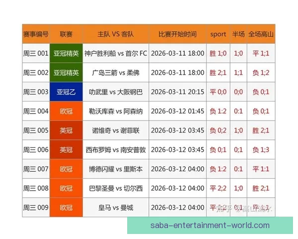 世界杯精彩比分竞猜平台，实时分析预测赢大奖新体验